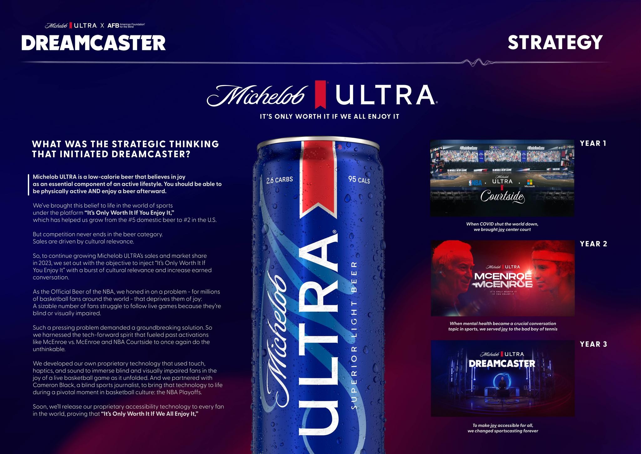 MICHELOB ULTRA - DreamCaster - FCB - Cannes Lions 2023 (Supporting Images from The Work - 1530469-22503551)