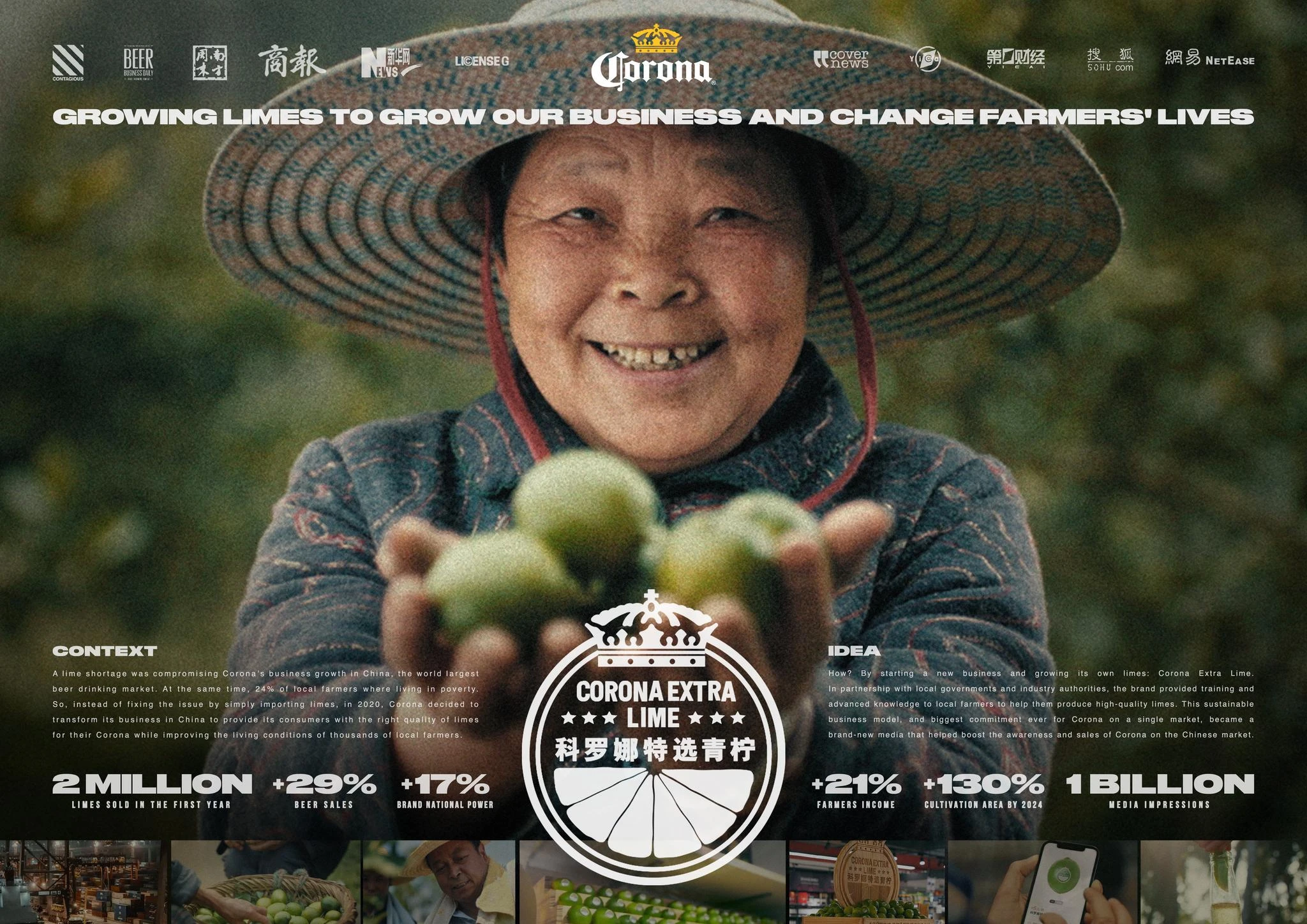 CORONA - CORONA EXTRA LIME - DRAFTLINE - Cannes Lions 2023 (Presentation Image from The Work - 1533457-22474049)
