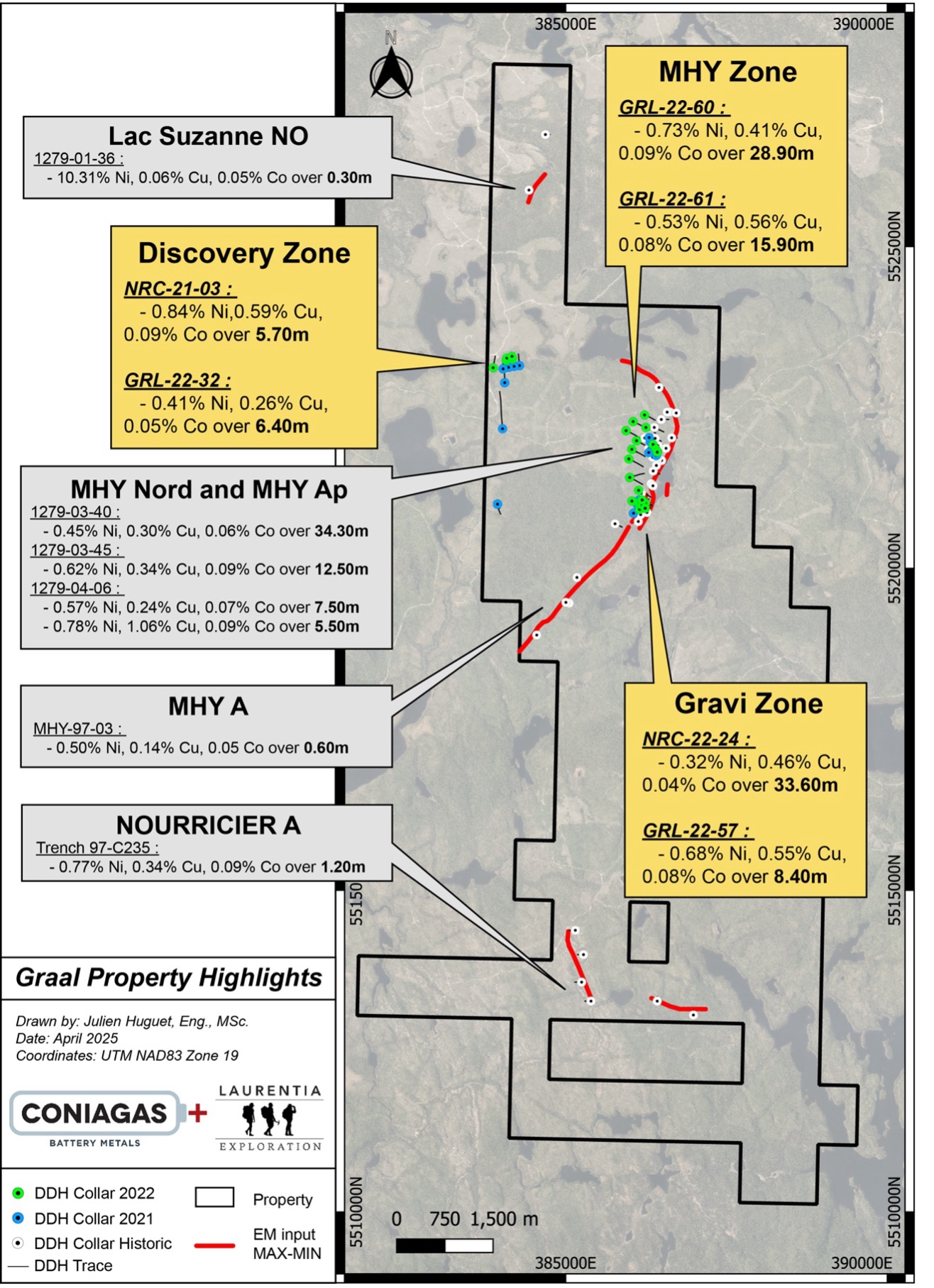 UQAC Research Partnership Advances Understanding of Ni-Cu Mineralization