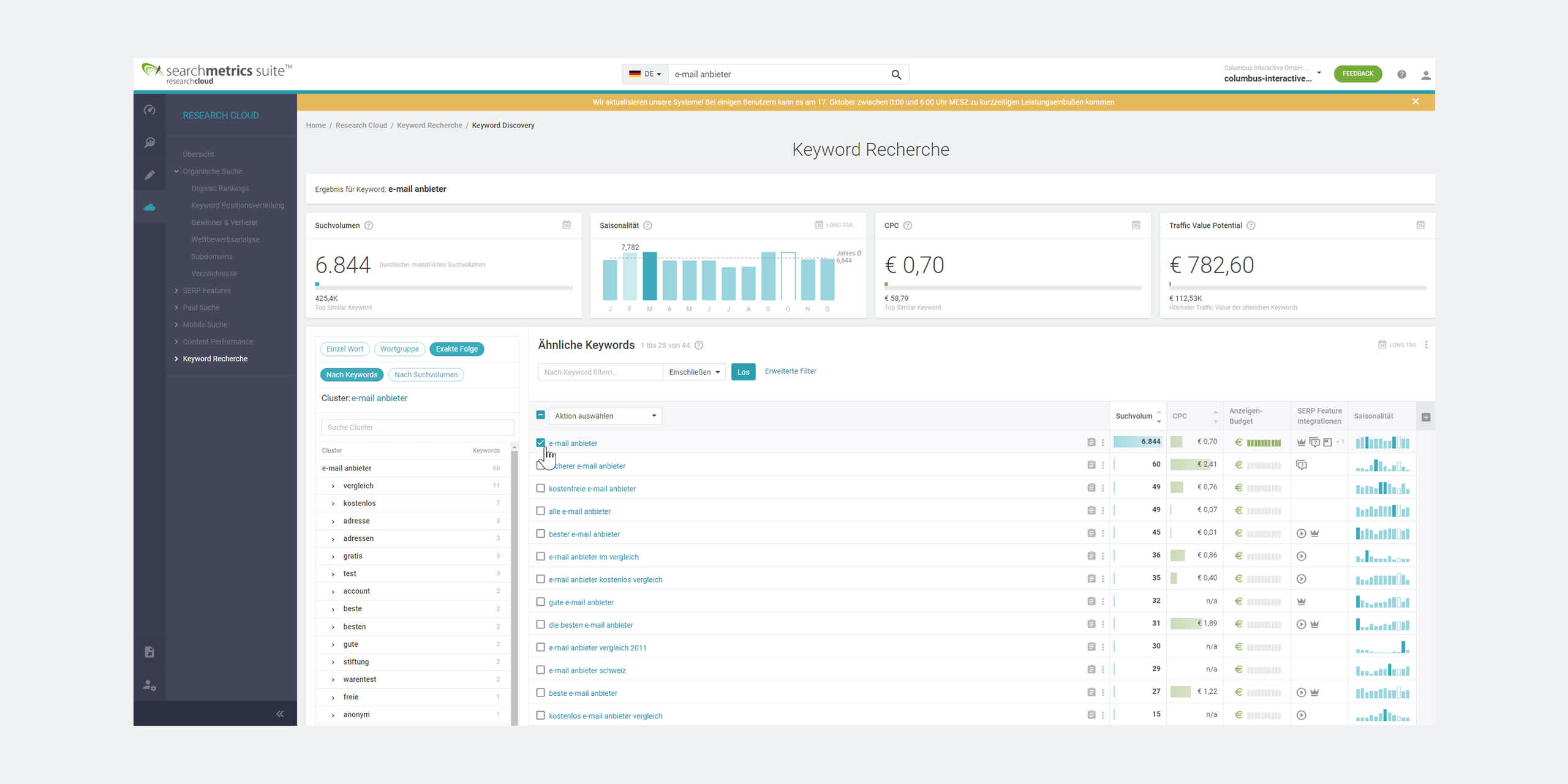 blog-keyword-recherche-searchmetrics
