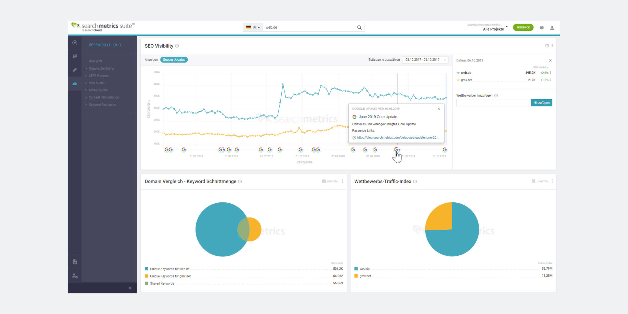 blog-searchmetrics-seo-visibility