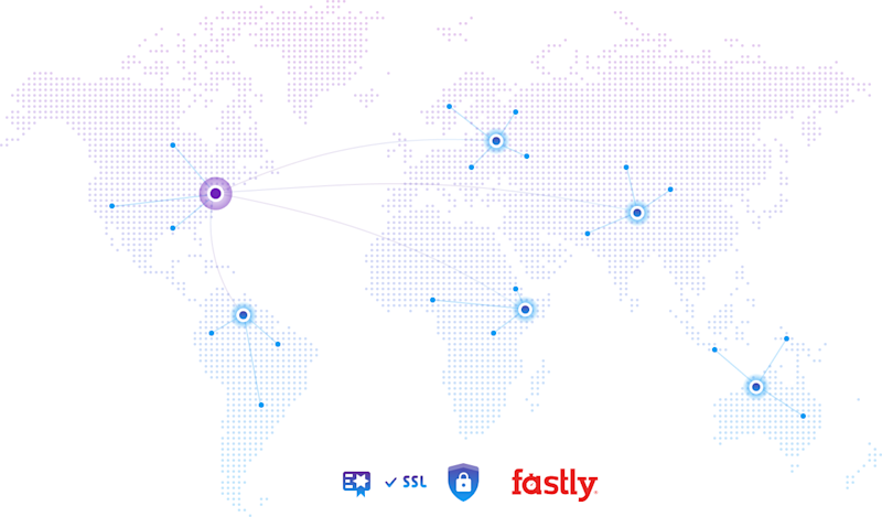 The fastest way to deliver the fastest Wordpress sites