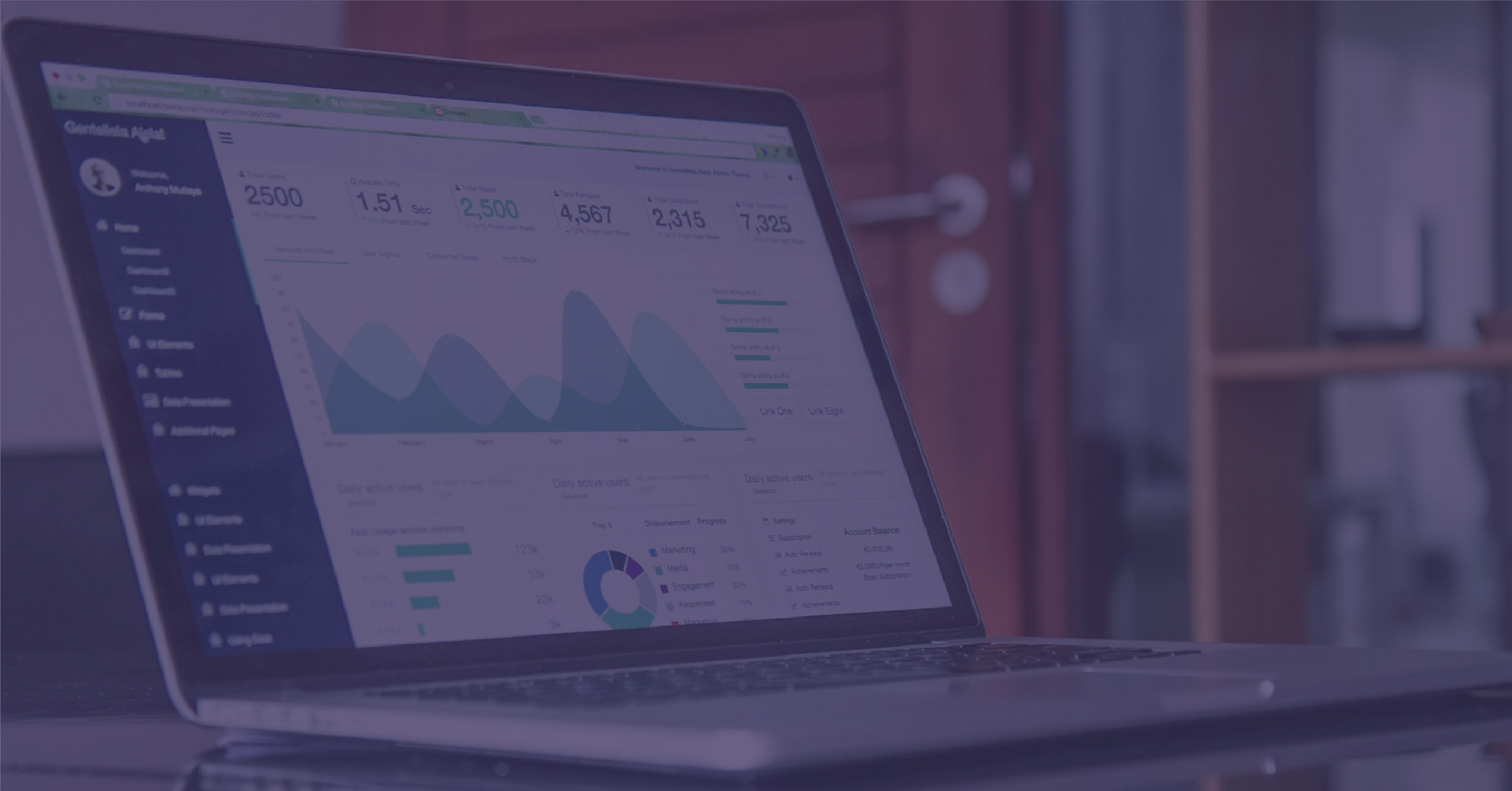 Impact Of Global Investors On The Indian Fintech Ecosystem