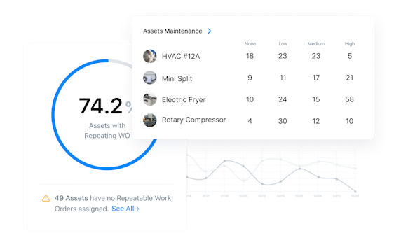 Work History at your Fingertips