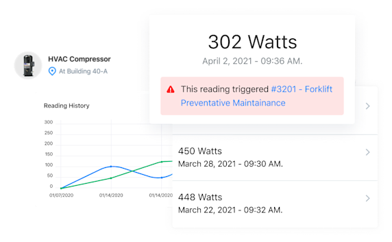 Meter-Based Maintenance