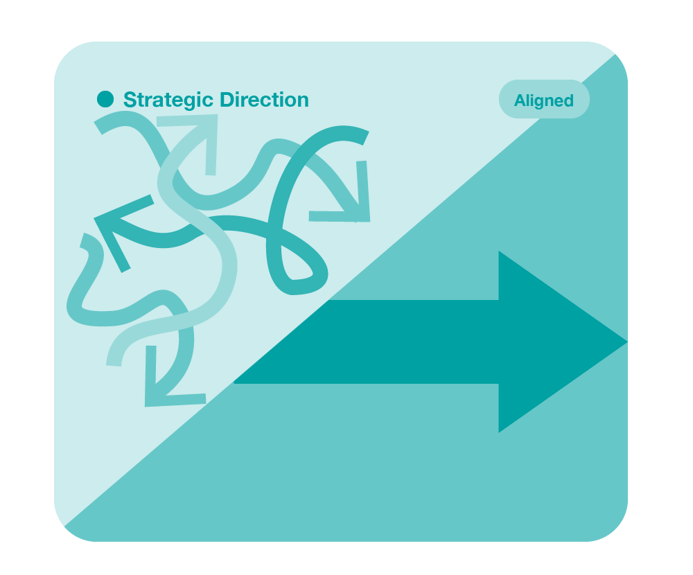 xms-strategic-direction