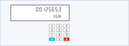An electricity smart meter. There is a screen, and below the screen is a keypad with buttons for the numbers '0' to '9', as well as 'A' and 'B'. The screen says '0012565.3' and says 'kWh' below the numbers.