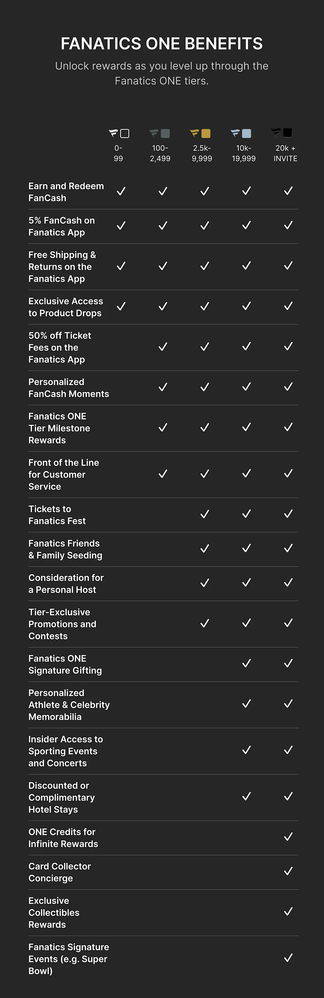 EA Rewards Promo Detail 12