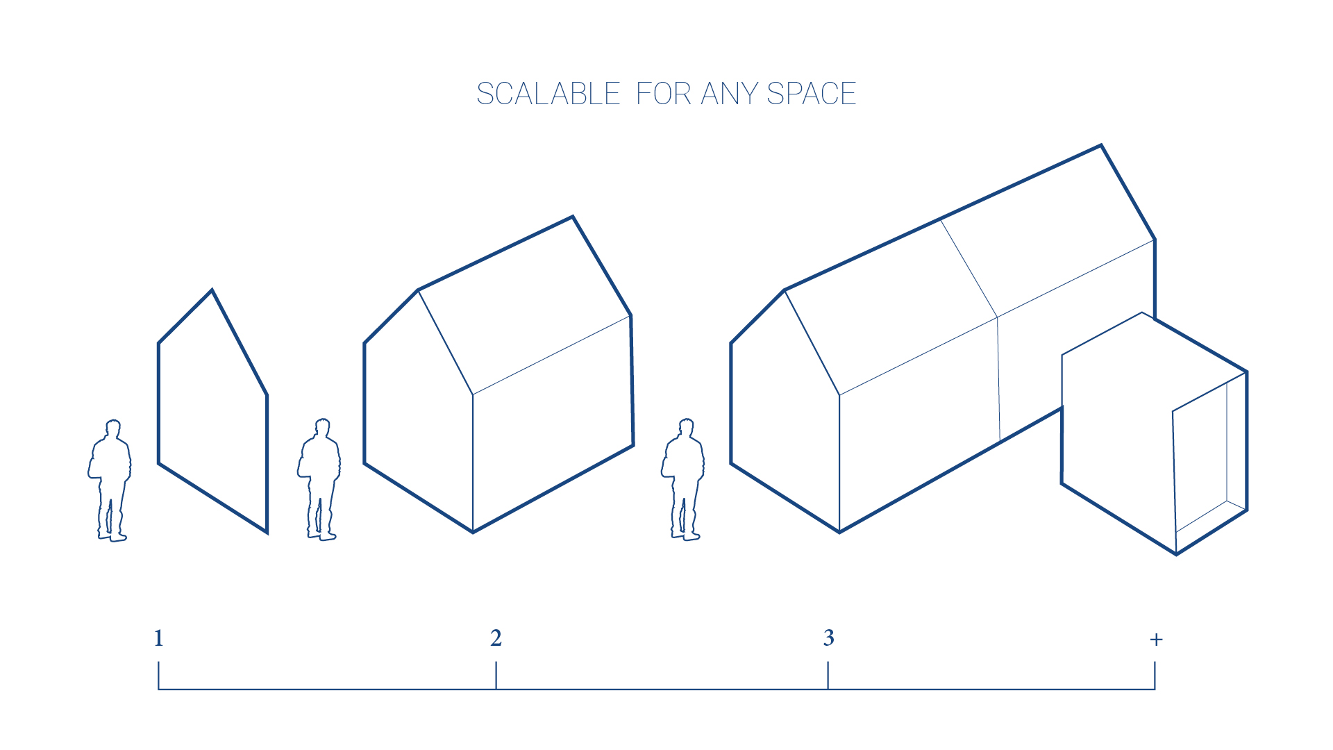 The Grocer Challenge ARK Mindful Food Scalability