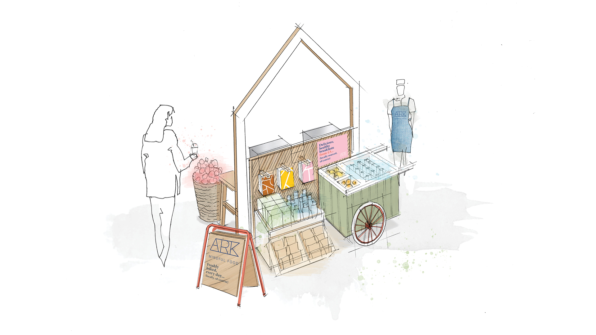 The Grocer Challenge ARK Mindful Food Kiosk