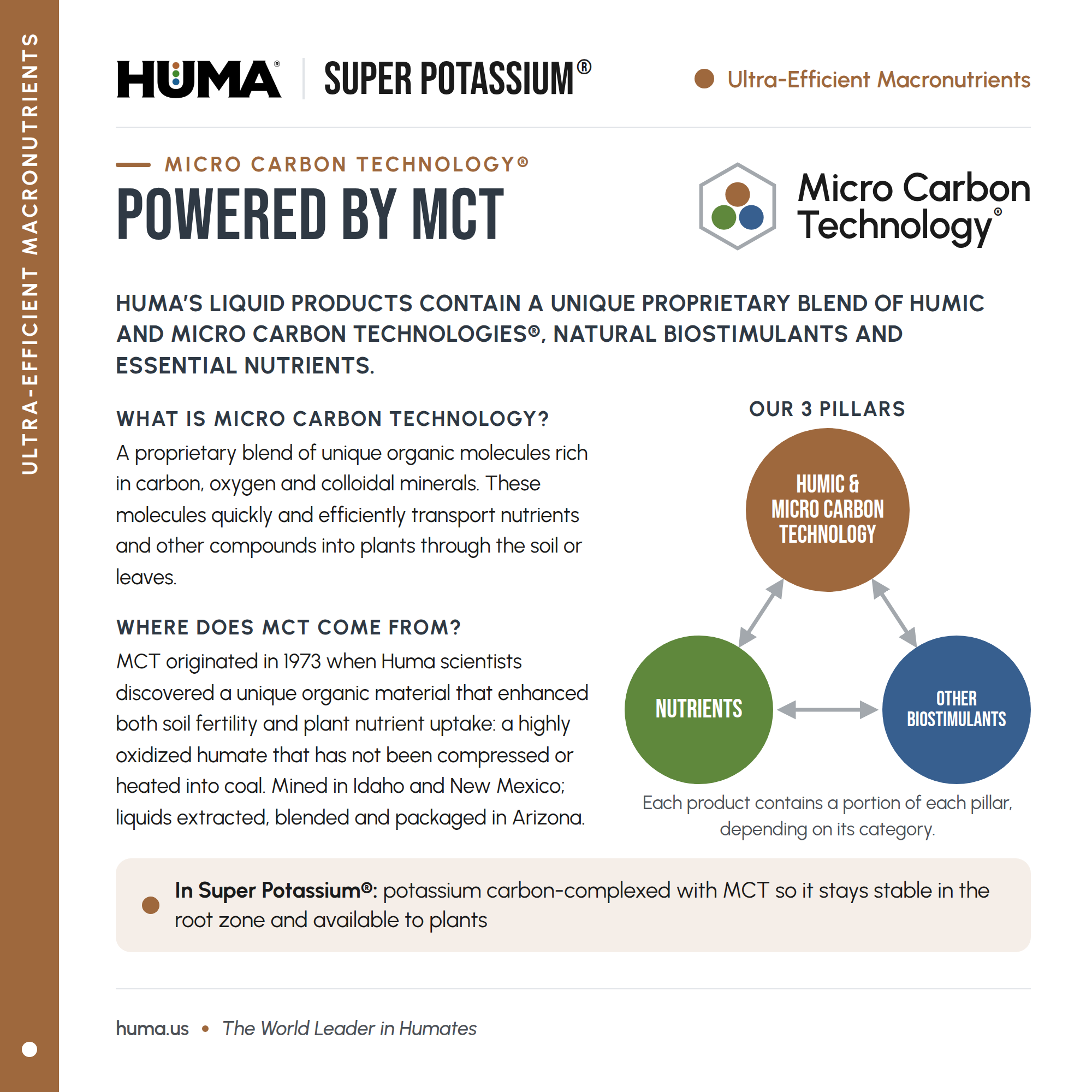 Huma-Super-Potassium 04 Powered-by-MCT