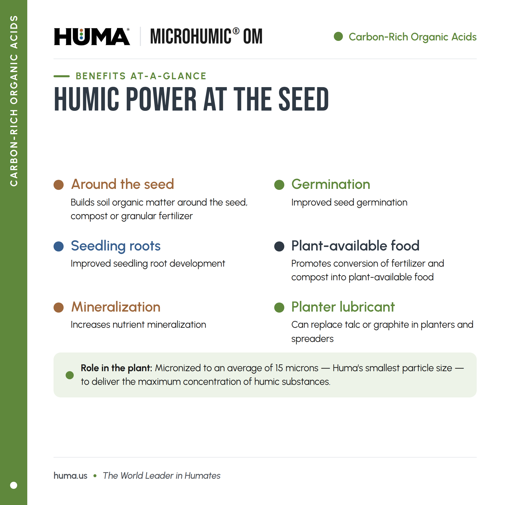 Huma-MicroHumic-OM 04 Benefits