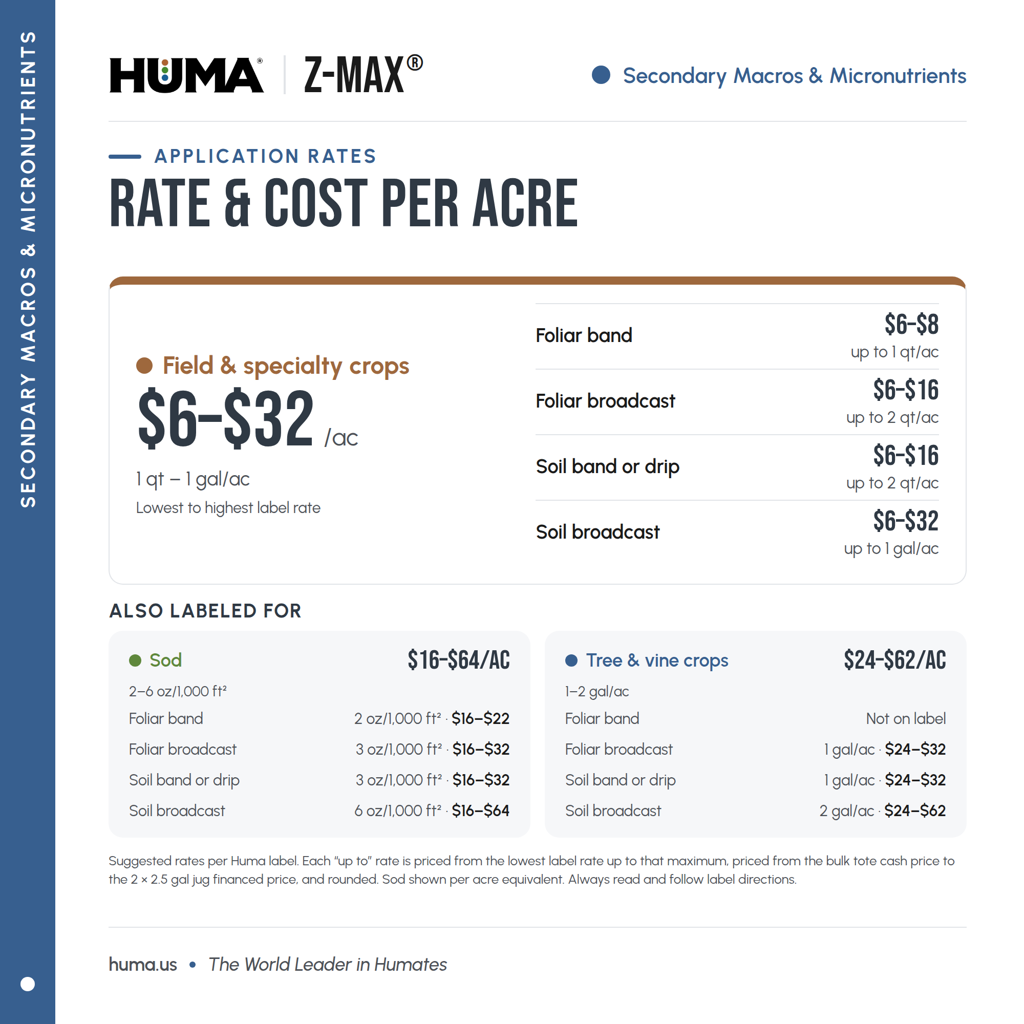 Huma-Z-Max 02 Rates-and-cost