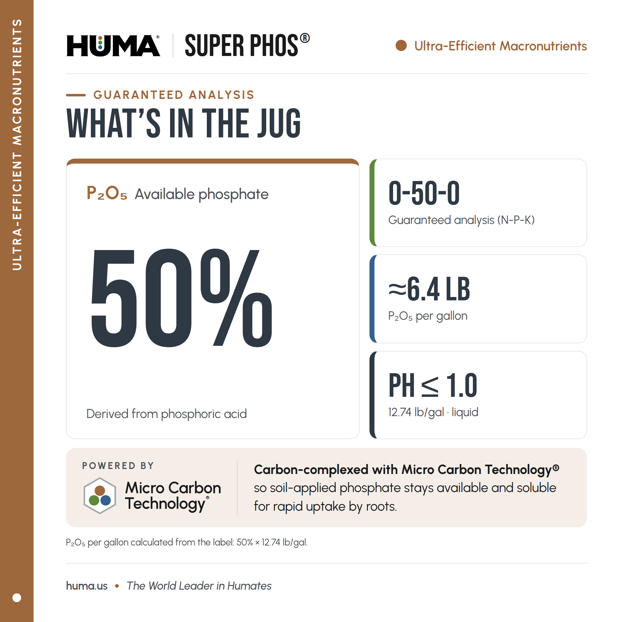 Huma-Super-Phos 03 Whats-in-the-jug