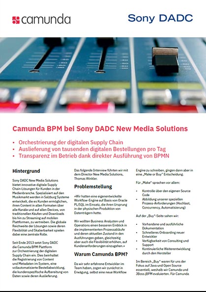 Use Case -