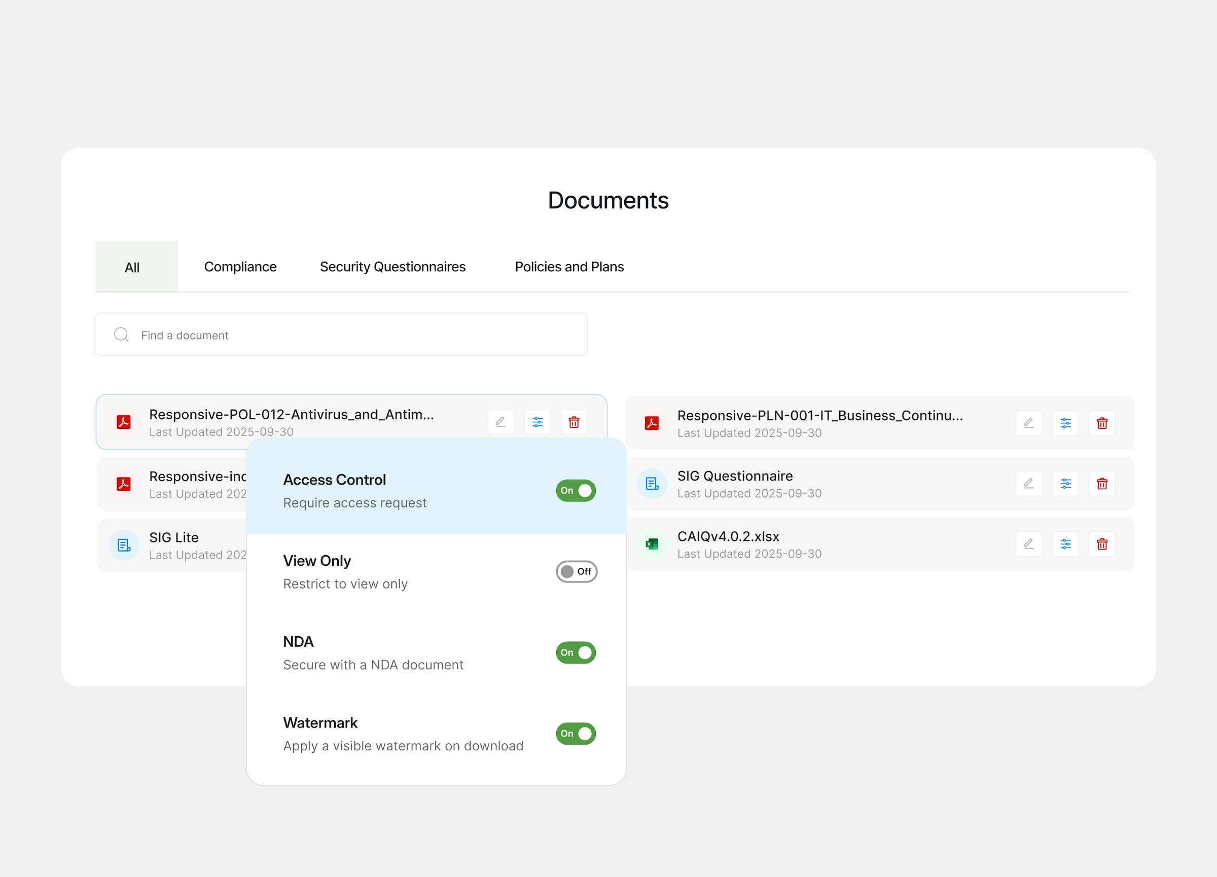 Responsive product screenshot: Trust Center documents with access controls (NDA, watermark). Source: responsive.io/product/trust-center