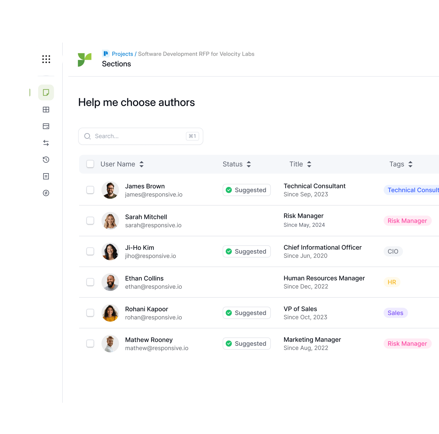 Responsive product screenshot: section author recommendations in Response Projects. Source: responsive.io/platform-overview