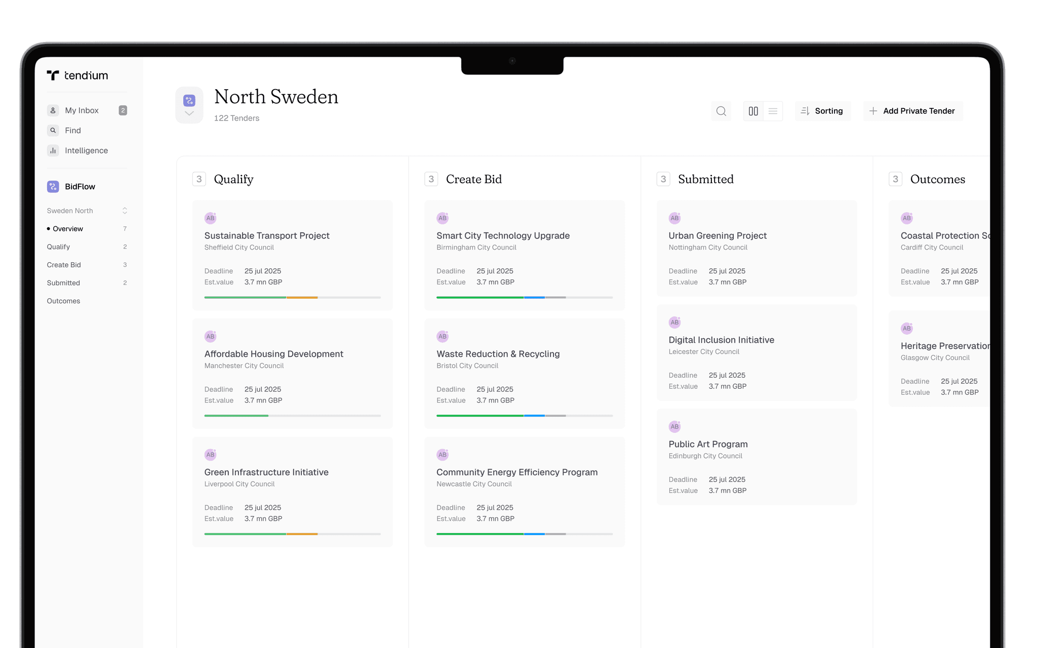 Tendium BidFlow board for a North Sweden monitoring profile, with tenders organized into Qualify, Create Bid, Submitted and Outcomes columns showing deadlines and estimated values