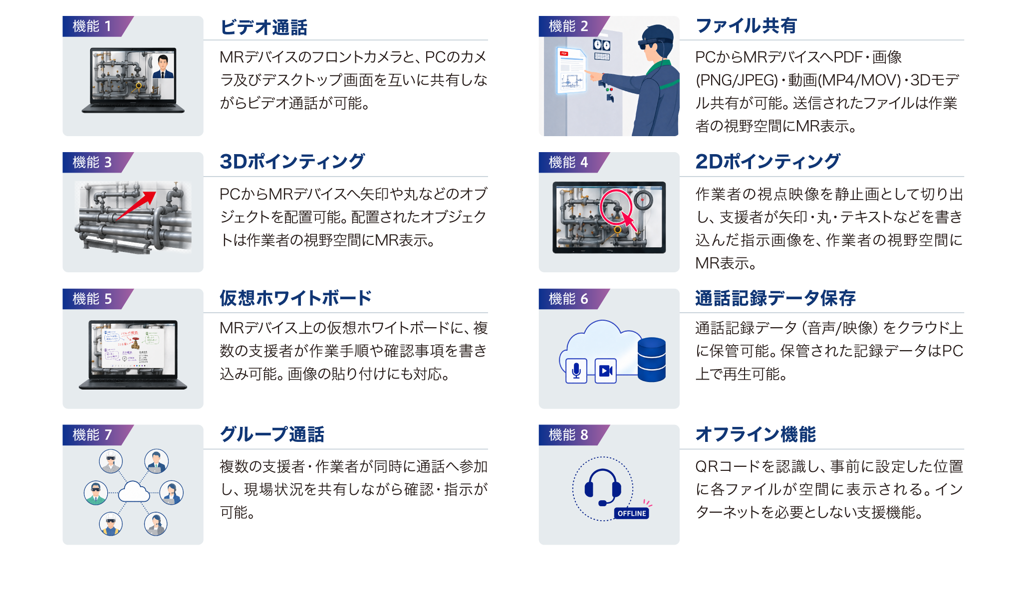 01-XVisionSupport img02