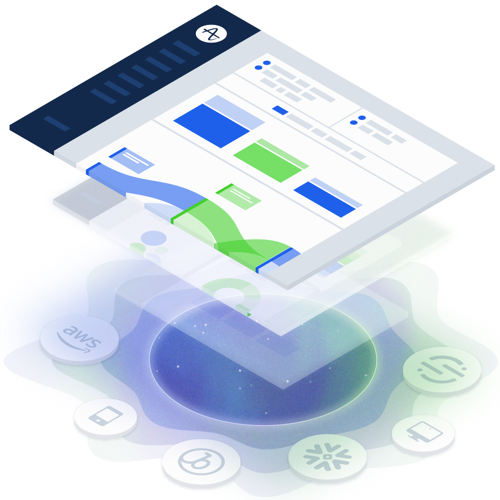 Amplitude Product Intelligence platform for product development