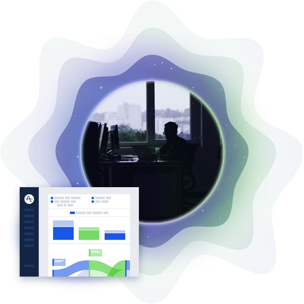 Amplitude for Saas
