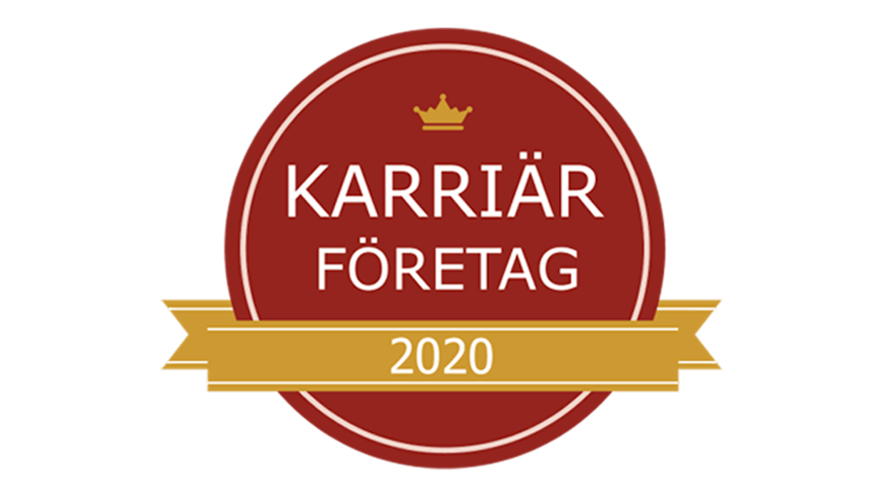 Karriärföretag 2020