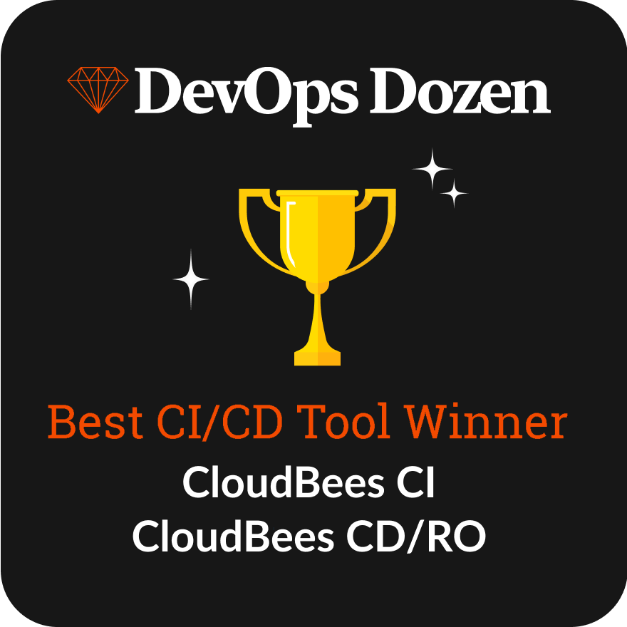 DevOps Dozen 2023 Feature Image Card