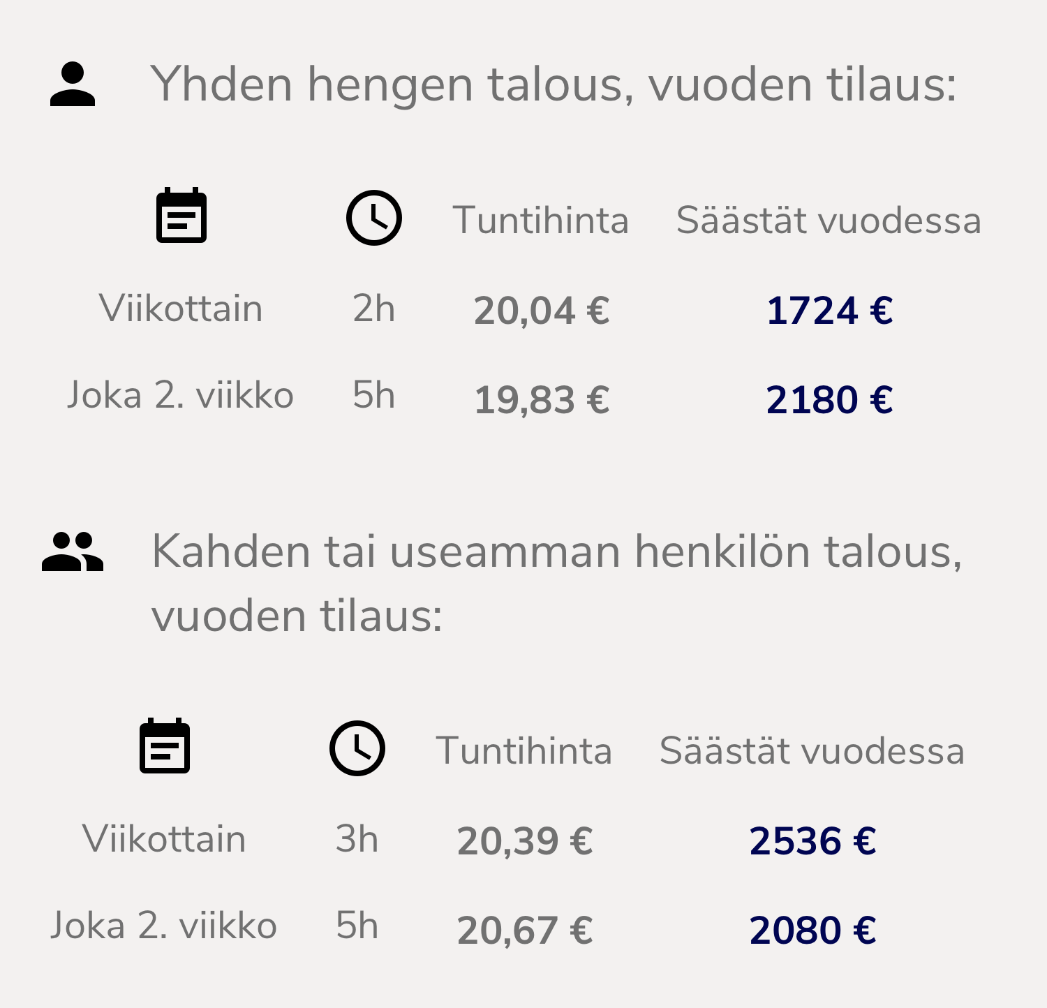 Kotitalousvähennys