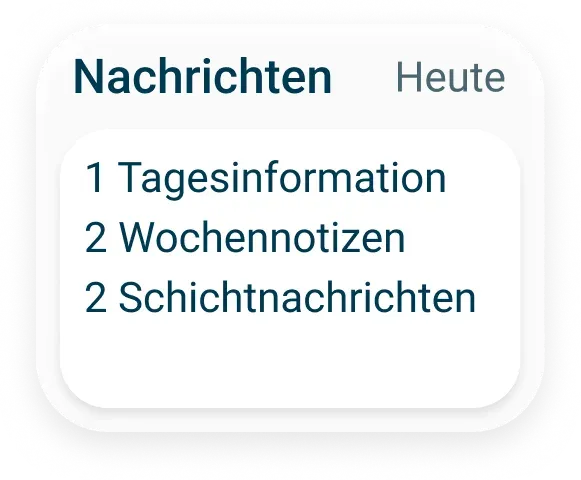 Ein deutscher App-Bildschirm zeigt: Nachrichten, Heute, mit 1 Tagesinformation, 2 Wochennotizen, und 2 Schichtnachrichten.