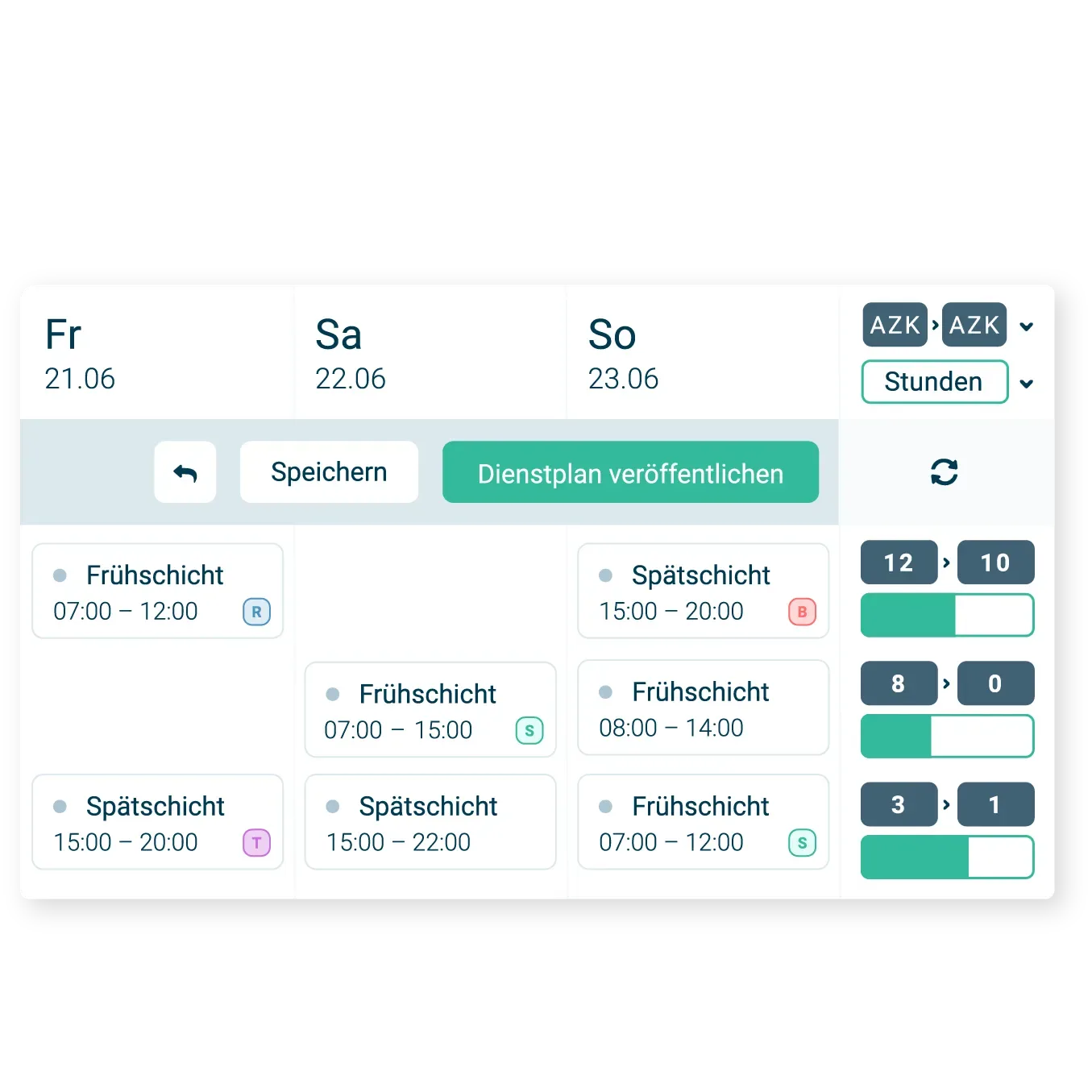 personaldaten für Dienstplanung
