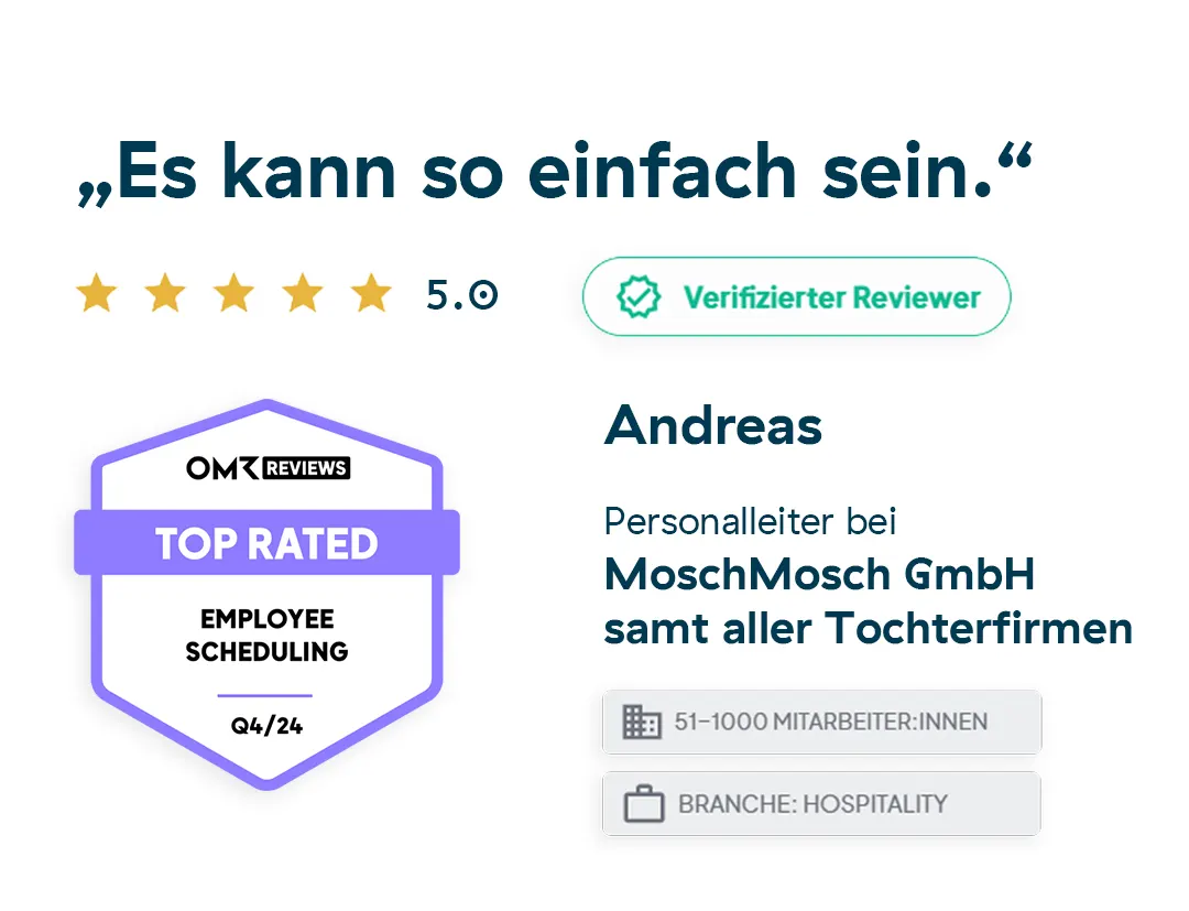 Eine Testimonial-Grafik auf Deutsch mit einer 5-Sterne-Bewertung von Andreas, einem Personalleiter der MoschMosch GmbH. Das Bild enthält ein Top Rated Employee Scheduling Q4/24 Abzeichen und Icons für Unternehmensgröße und Branche.