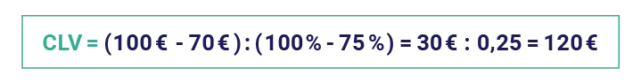 clv grafik 4