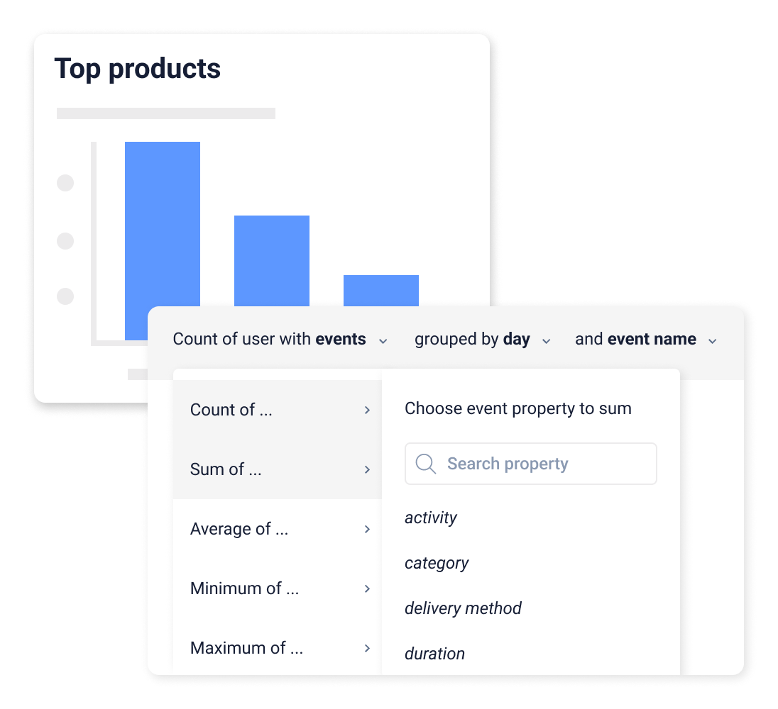 Product Analytics - Customize your data with event analytics