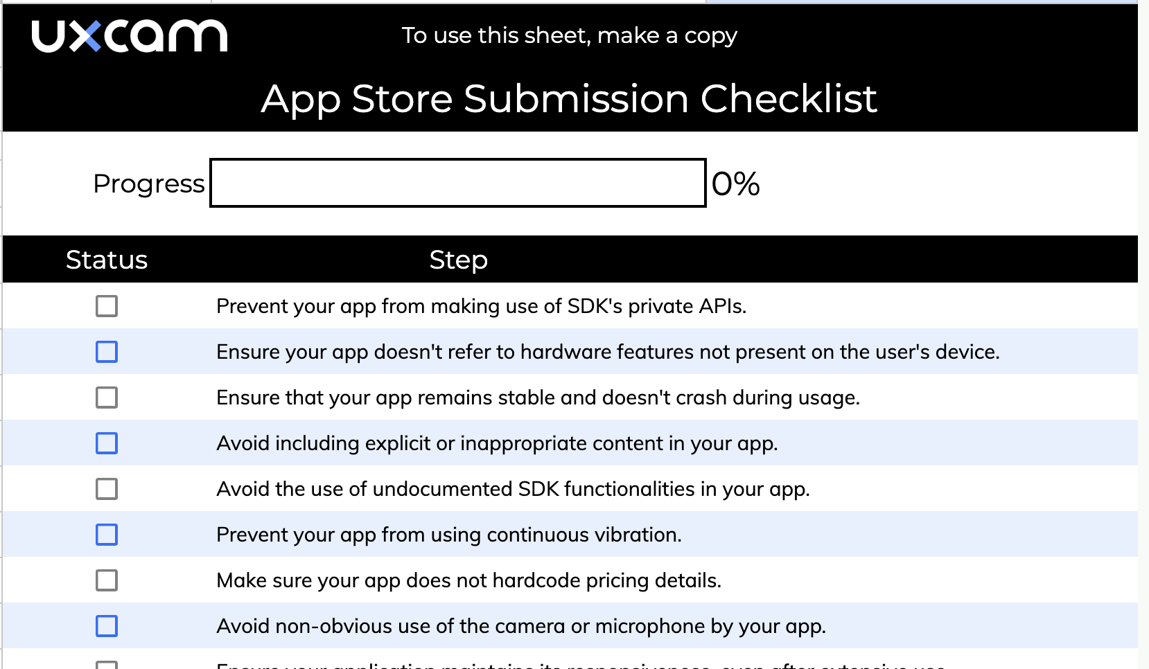 App Store Submission Checklist