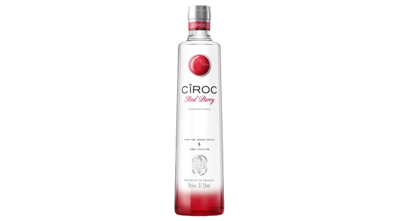 CIROC