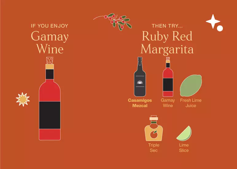 Illustration suggesting that if you enjoy Gamay wine, you should try a Ruby Red Margarita with mezcal, Gamay wine, lime juice, triple sec, and a lime slice.