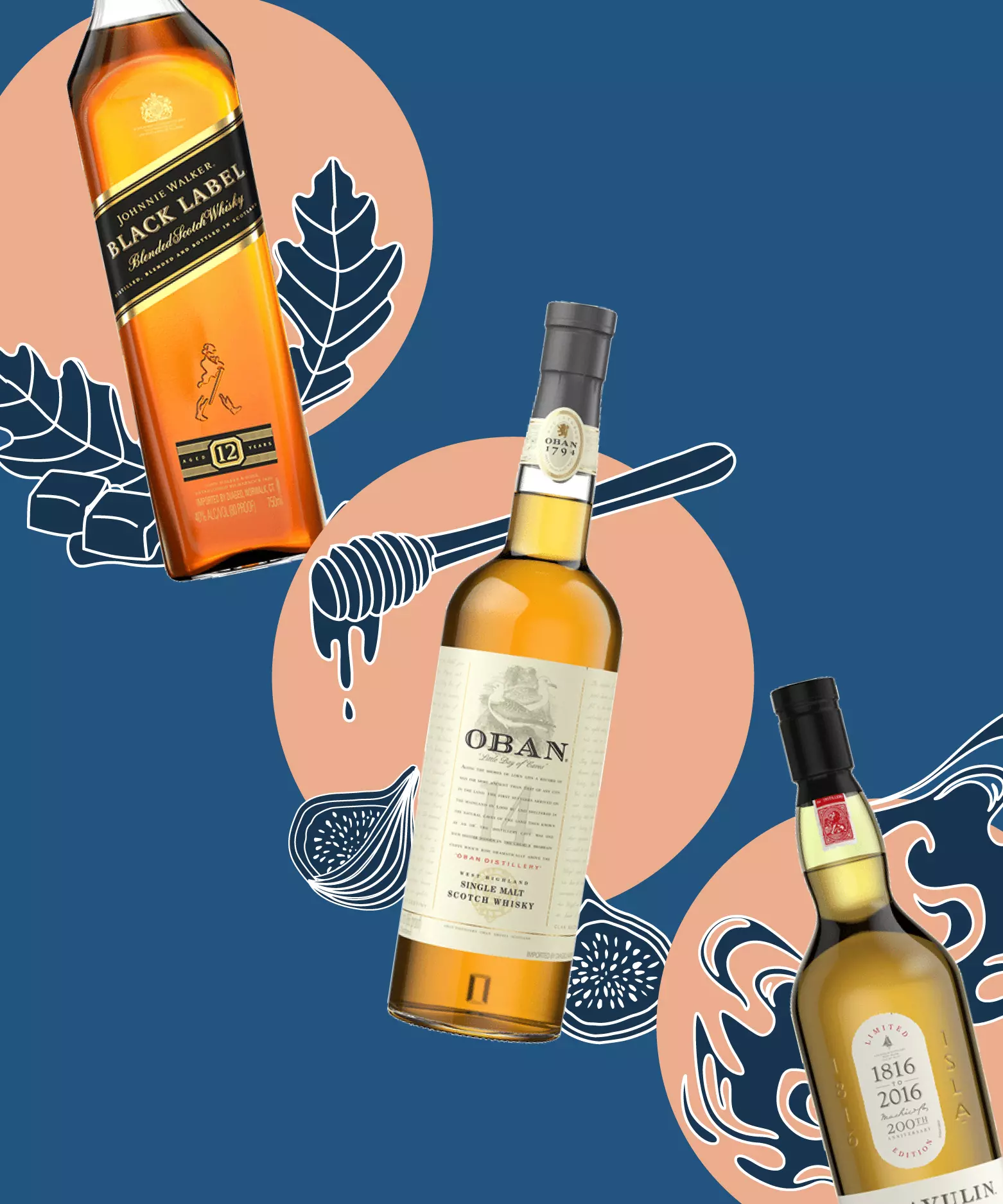 Three bottles of whisky—Johnnie Walker Black Label, Oban, and Lagavulin—arranged on a blue and peach background with illustrated leaves and honey.