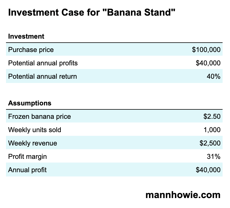 banana stand investment