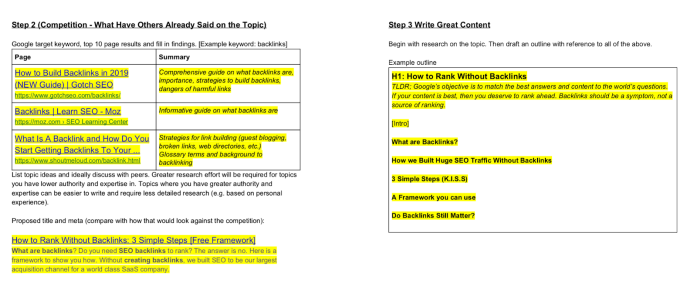 SEO Content Framework Template Screenshot