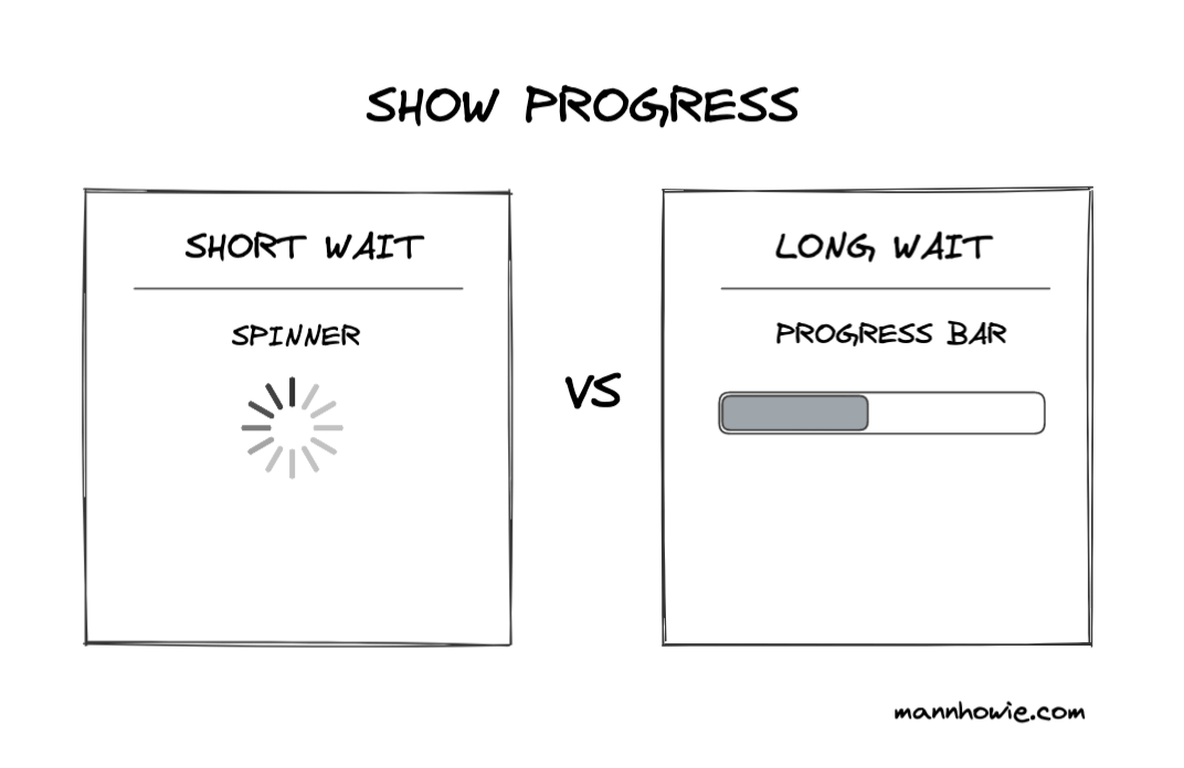 show progress