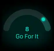 Readiness score of 8, Go For It