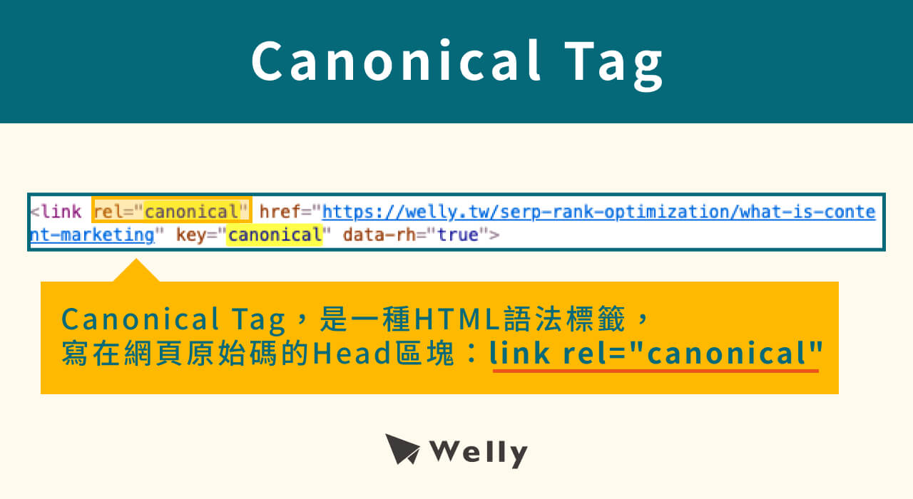 canonical tag是一種HTML語法標籤，寫在網頁原始碼的Head區塊：「link rel="canonical"」