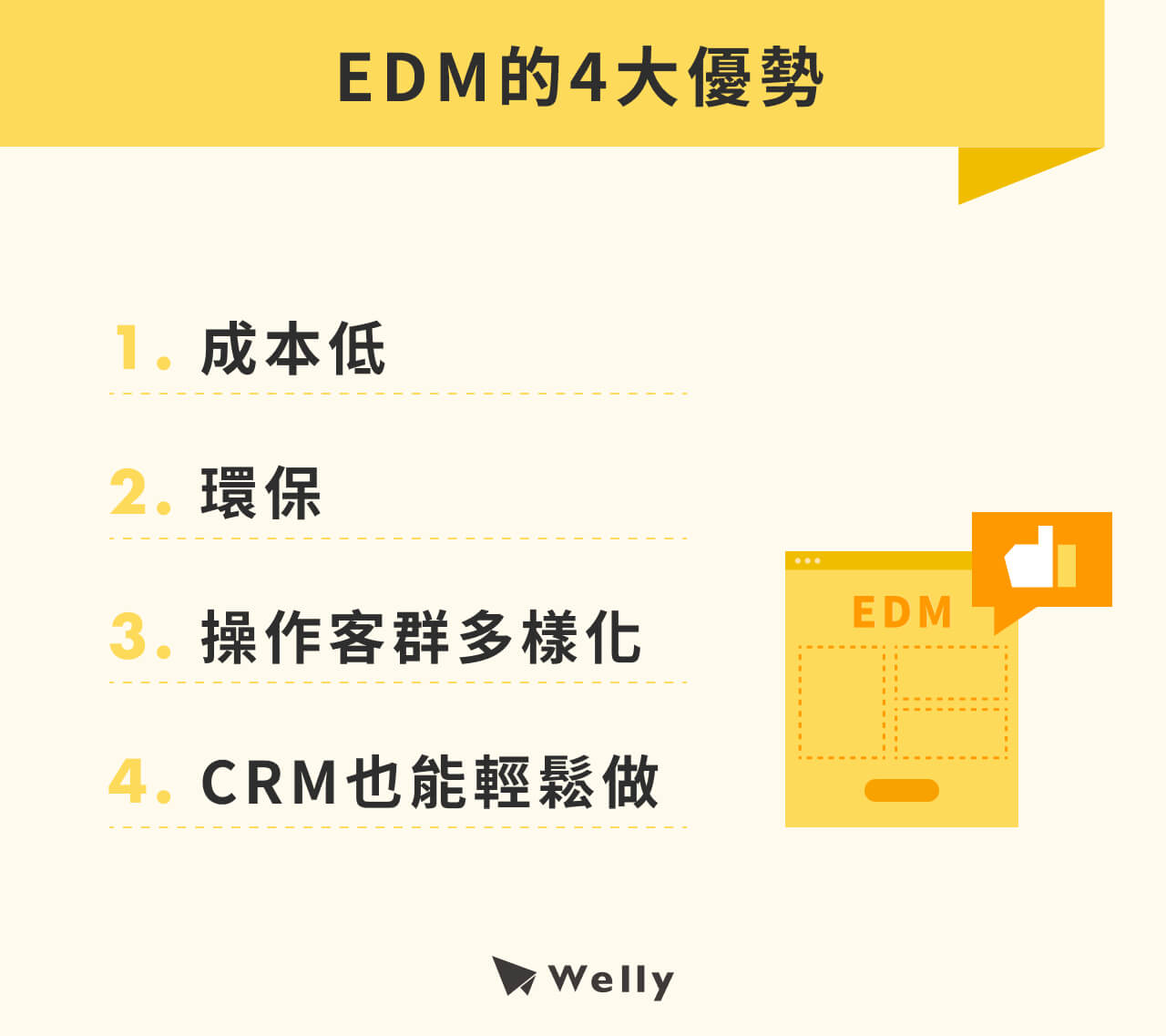 EDM的4大優勢