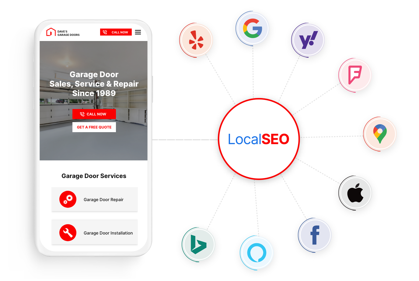 business listings miain