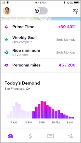 personal-miles-1