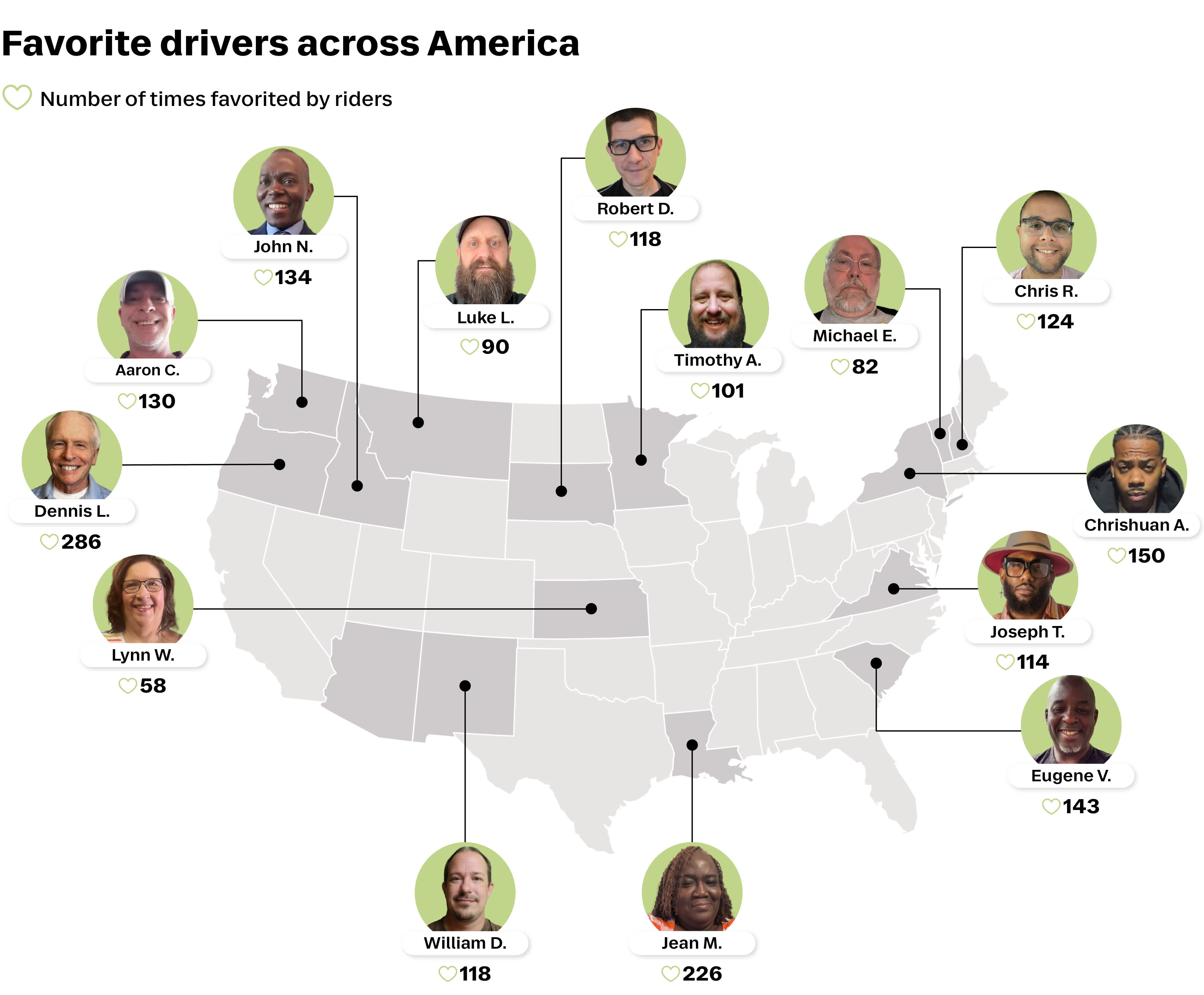 A selection of Lyft's 2025 favorite drivers across America