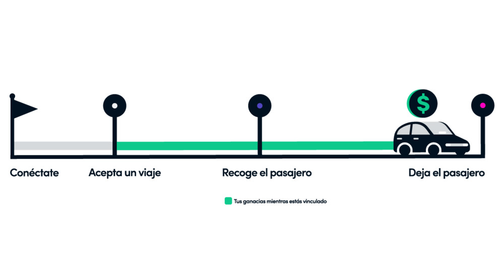 SPANISH_BLOG_POST_VISUAL.png