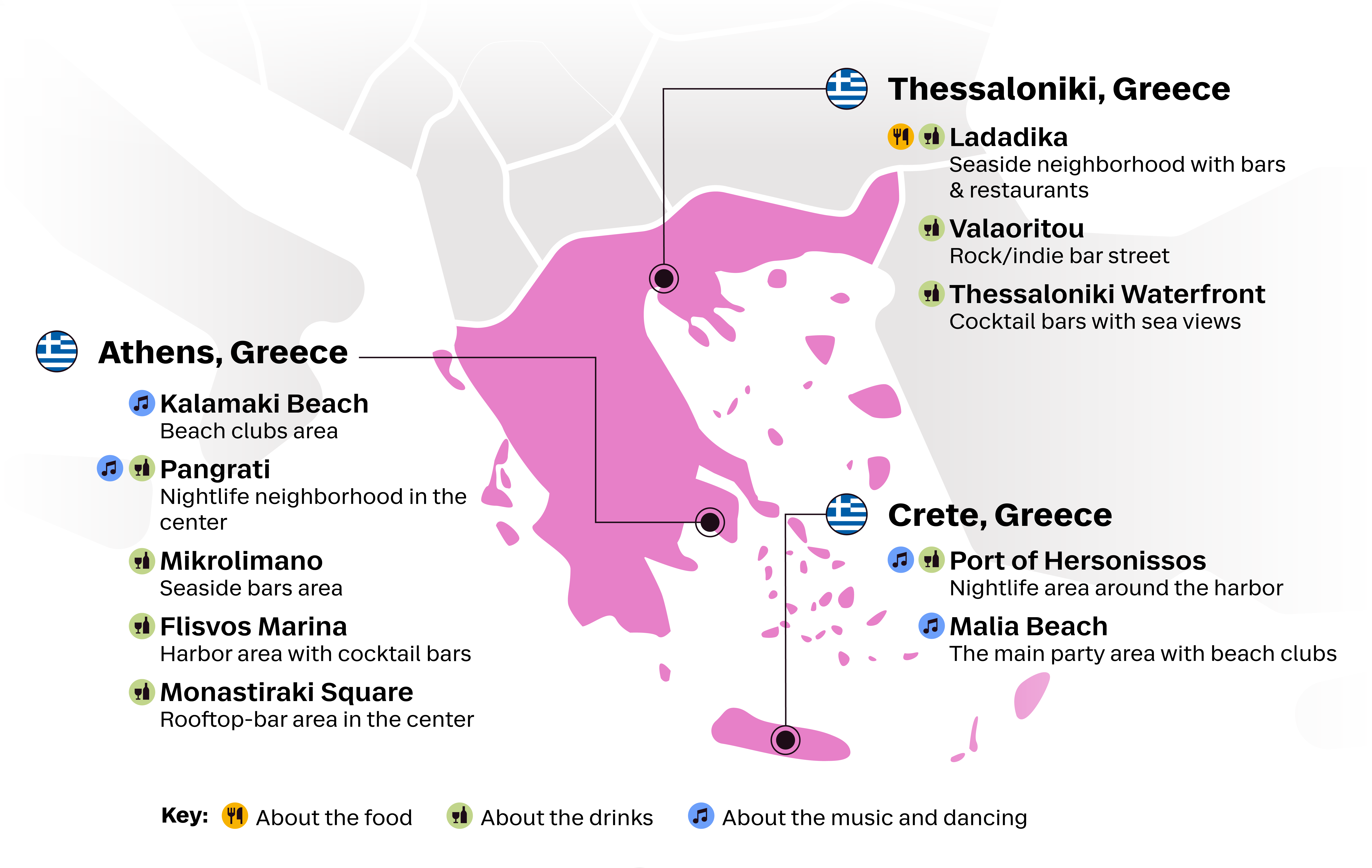 Best clubs in Greece, top Greece clubs, where to go out in Greece