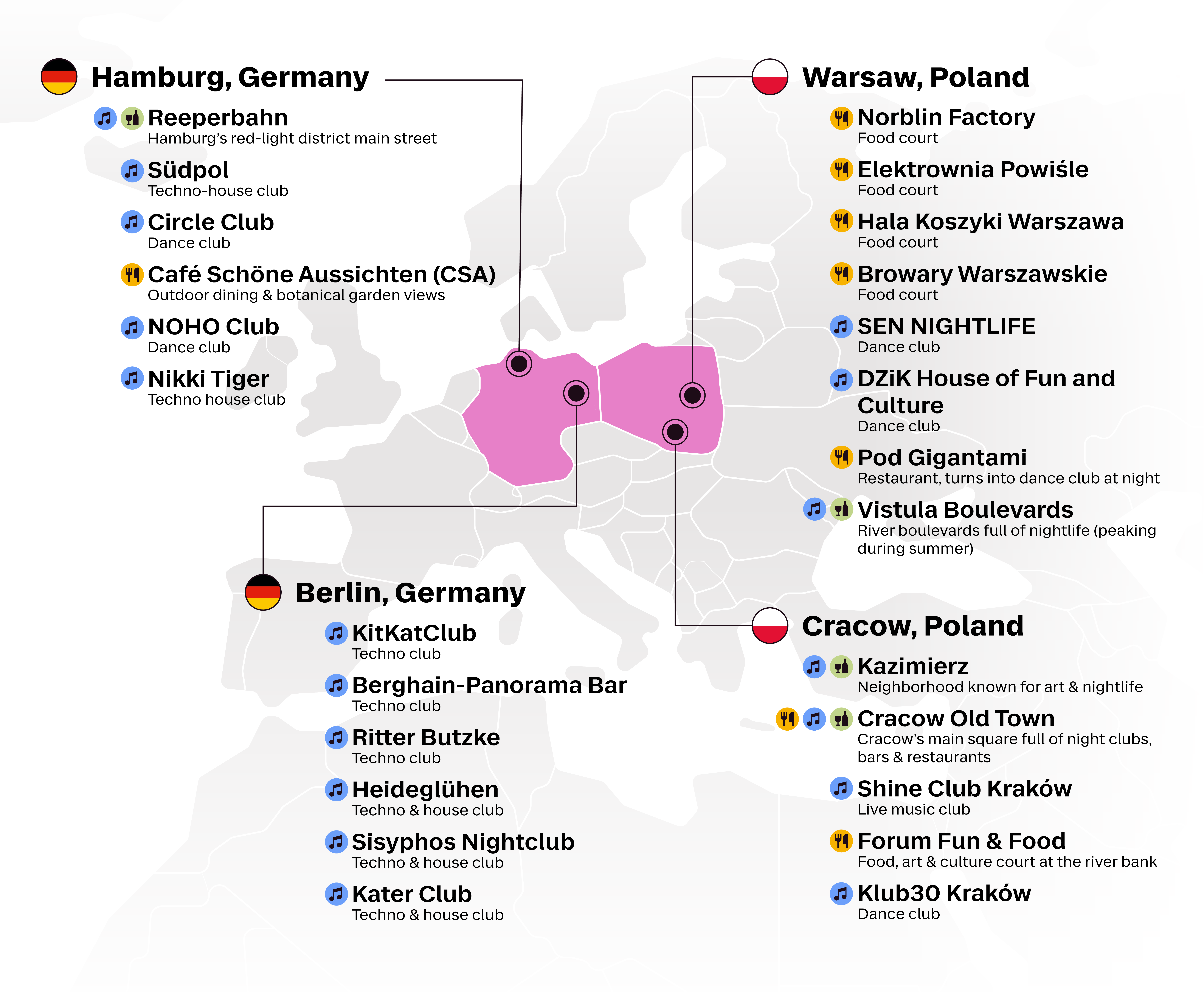 Where to go out in Germany, where to go out in Poland, top Germany clubs, top clubs in Berlin