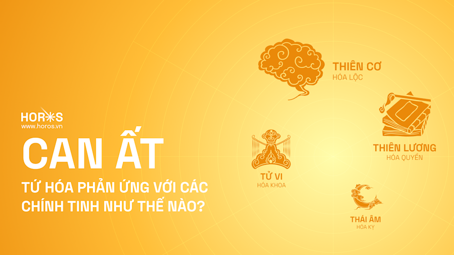 Tứ Hoá Phản Ứng Với Các Chính Tinh Can Ất Như Thế Nào?